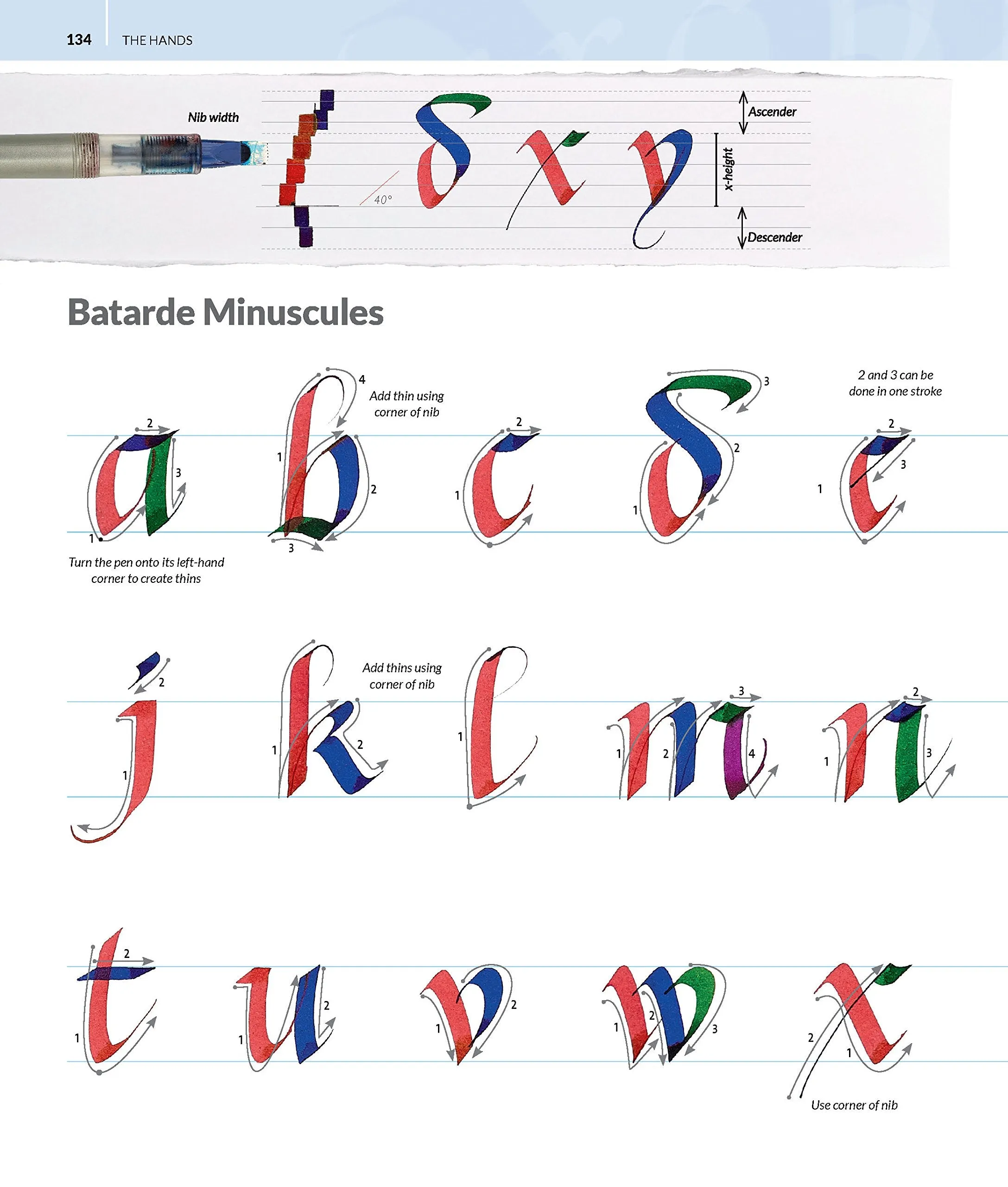 Complete Calligraphy Skills: Everything You Need to Know with 20 Lettering Styles Book